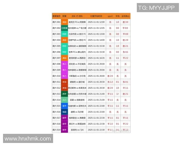 2025赛季足球球星全面数据分析与表现对比报告 2025赛季足球球星全面数据分析与表现对比报告