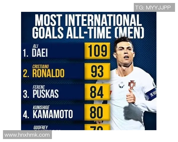 全球足球球星进球数排名前十揭晓 谁才是历史最佳射手 全球足球球星进球数排名前十揭晓 谁才是历史最佳射手