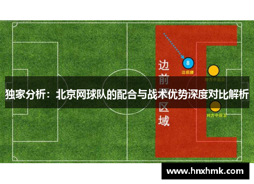 独家分析：北京网球队的配合与战术优势深度对比解析