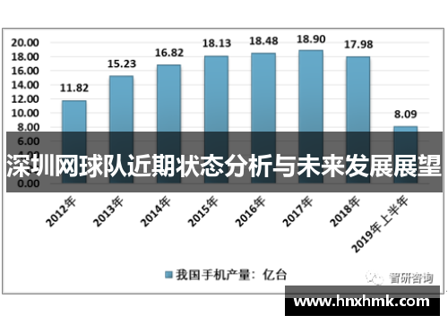 深圳网球队近期状态分析与未来发展展望