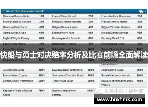 快船与勇士对决赔率分析及比赛前瞻全面解读